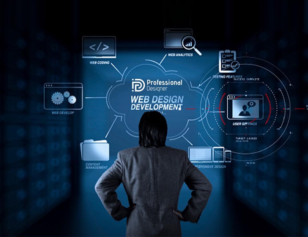 الدليل الشامل لأهم التصميمات التسويقية التي تعزز نجاح الشركات